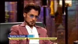 Shark Tank India - 8th January 2025